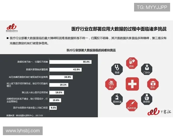 电竞行业发展趋势与未来挑战：技术创新与玩家需求的双向互动分析