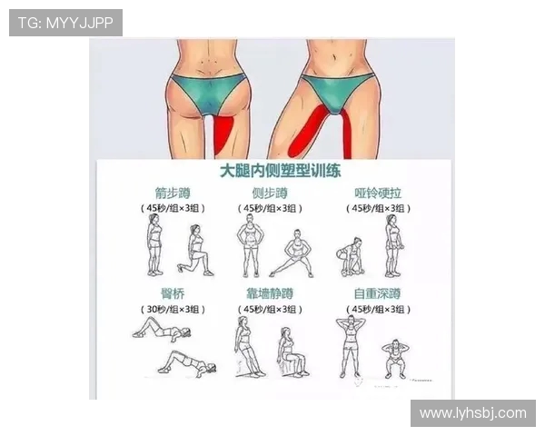 全面提升身体素质的健身指南：从基础动作到高效训练计划的全方位解析