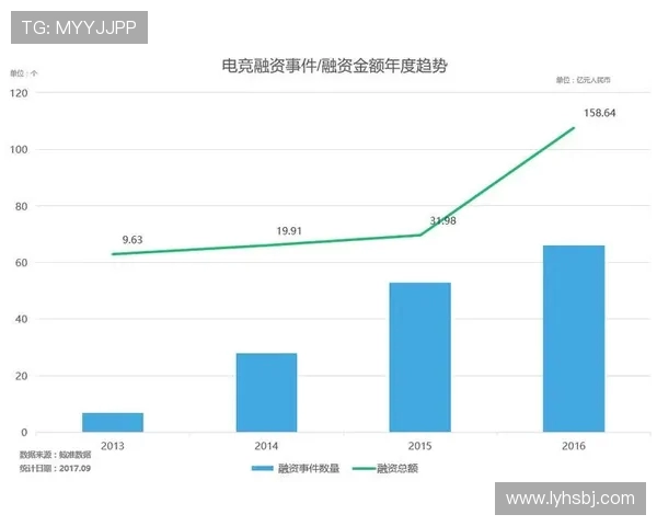 电竞行业新趋势:从竞技到娱乐,如何吸引年轻人全面参与的探索与发展 电竞行业新趋势:从竞技到娱乐,如何吸引年轻人全面参与的探索与发展