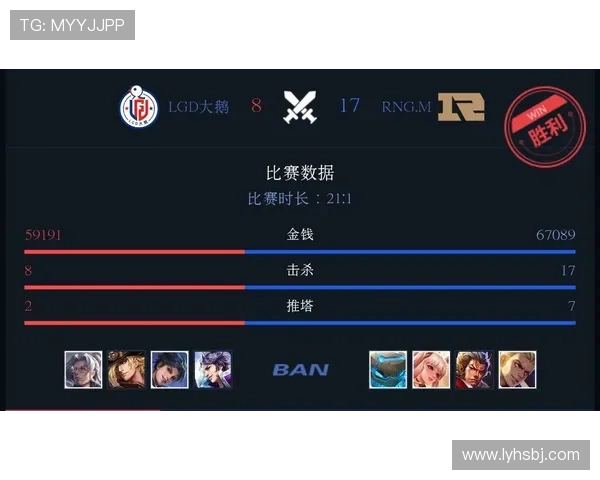 RNG在王者荣耀中的控制策略分析与得失总结