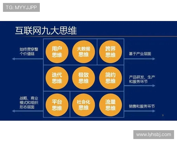 揭示V5战队运营策略与战术布局的深度分析与探讨