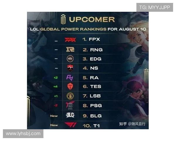 英雄联盟最新力量排行榜揭晓V5战队荣登第六位引发热议