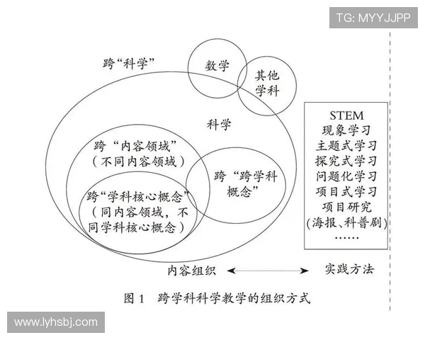 西安网球队中路突破创新策略解析与实践探索