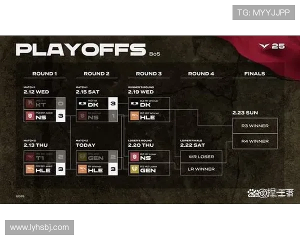 RulerADC:从英雄联盟职业赛场到全球电竞巅峰的崛起之路