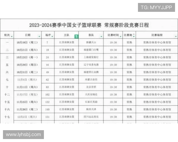 2020年WCBA决赛山西女篮对阵北京女篮精彩回顾与赛后分析